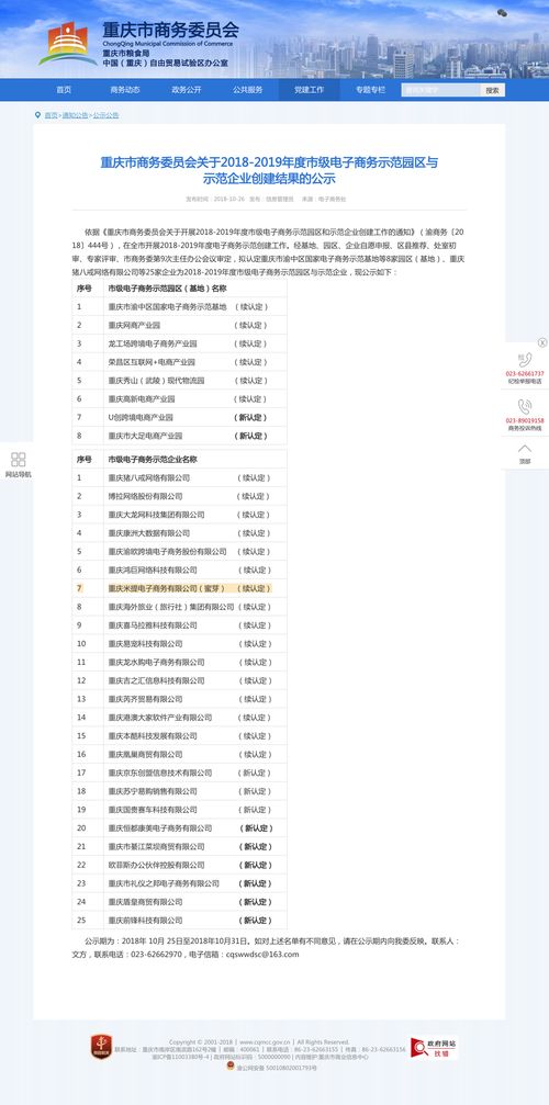 吴忠电子商务专业价格表