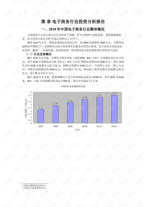 电子商务考研方面的专业有哪些